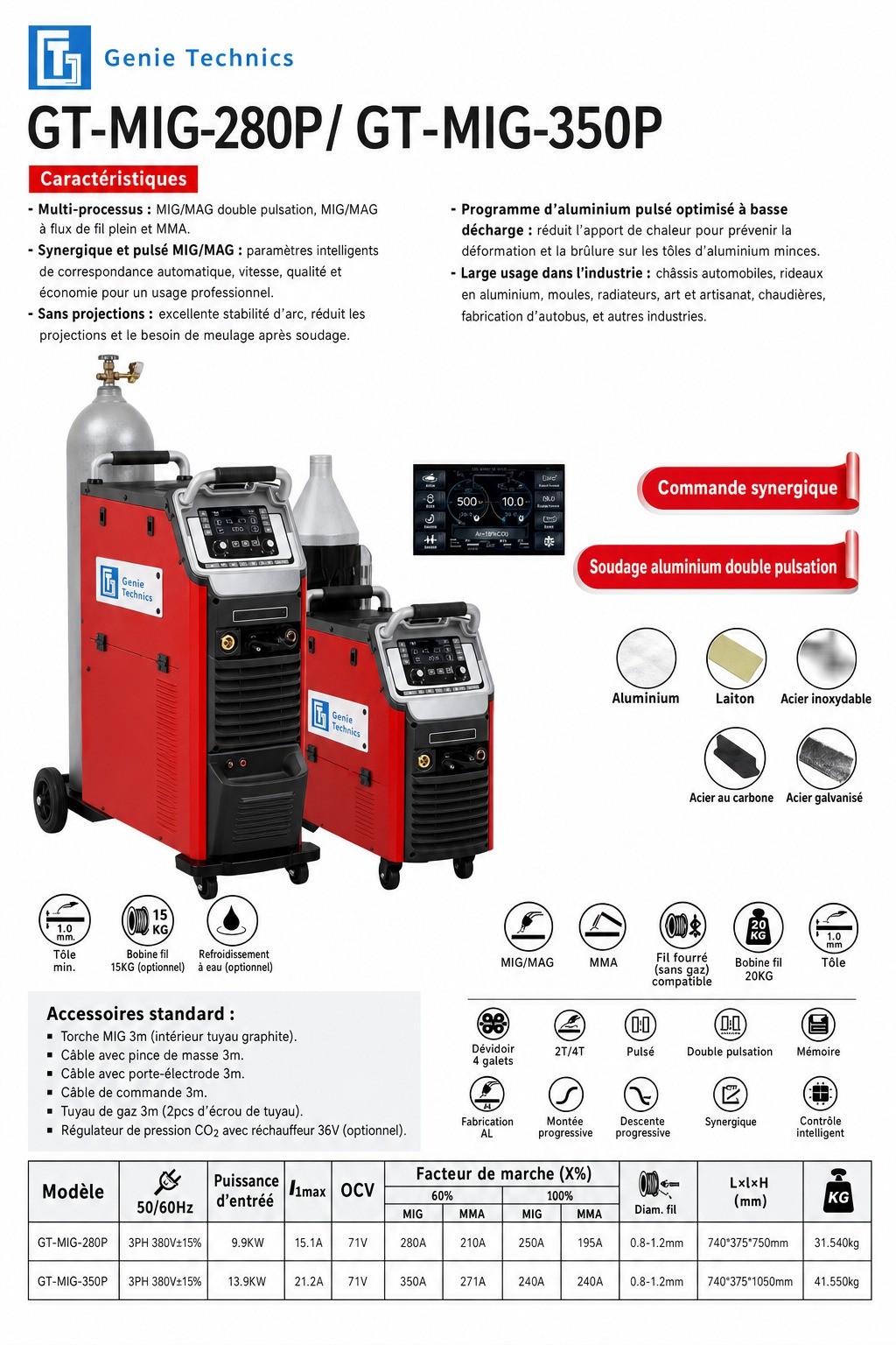 GT-MIG-350P — Pulsed aluminium MIG/MAG welder 350 A — GT-MIG-350P