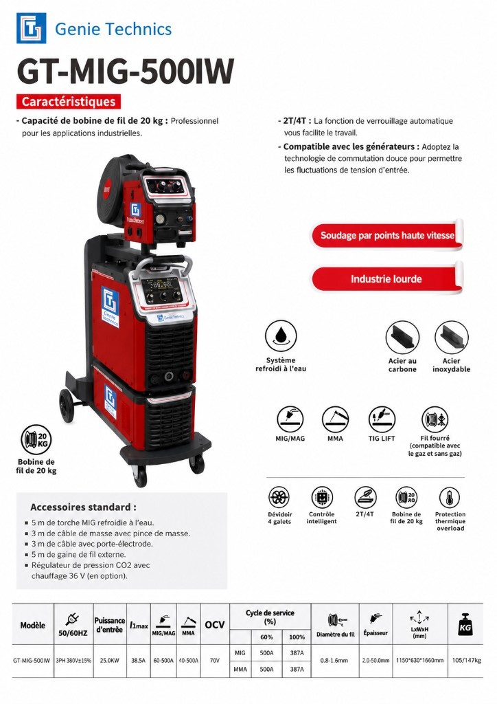 GT-MIG-500IW — Water-cooled 500 A MIG/MAG welder — GT-MIG-500IW
